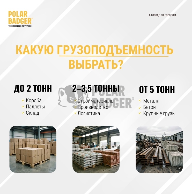 Как не ошибиться при выборе вилочного погрузчика: 3 главных критерия